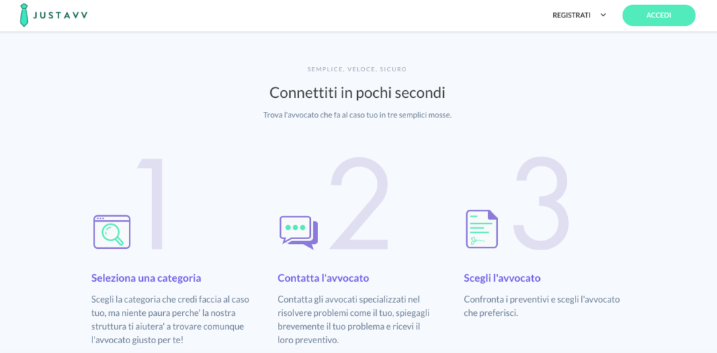 JustAvv.it: i passaggi da compiere per scegliere l'avvocato