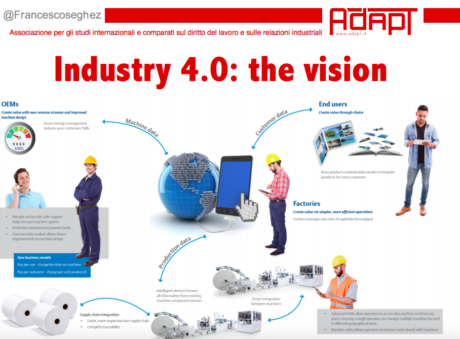 Industria 4.0 reinventa la fabbrica del futuro. Grazie ai Makers e a una buona politica industriale