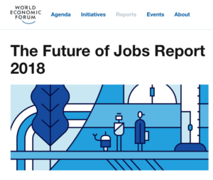 Il futuro del lavoro secondo il WEF svela l'impatto crescente dell'AI nel mercato del lavoro